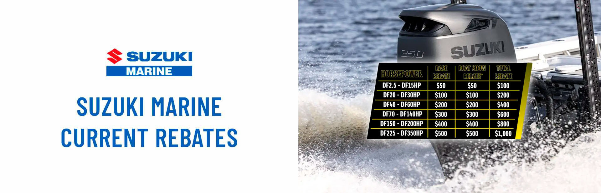 Home Lake Pleasant Marine Orland, IN (260) 8332208