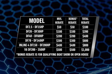 SUZUKI MARINE CURRENT REBATES